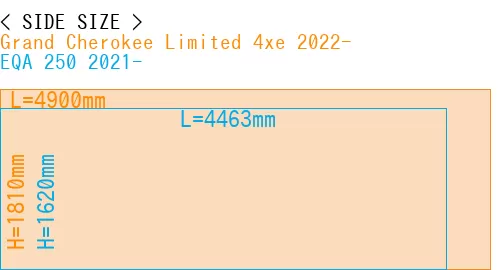 #Grand Cherokee Limited 4xe 2022- + EQA 250 2021-